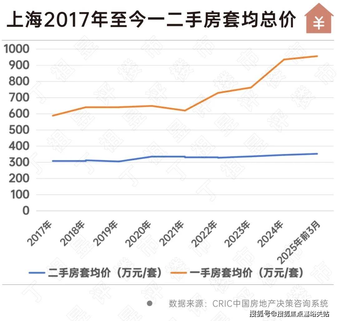 楼盘欢迎您-小区环境-户型-价格-地址-楼盘详情-周边配套-售楼处电话-交房时间不朽情缘平台登录入口祥和王宫(售楼处)首页网站-​祥和王宫销售中心(营销中心)-(图3)