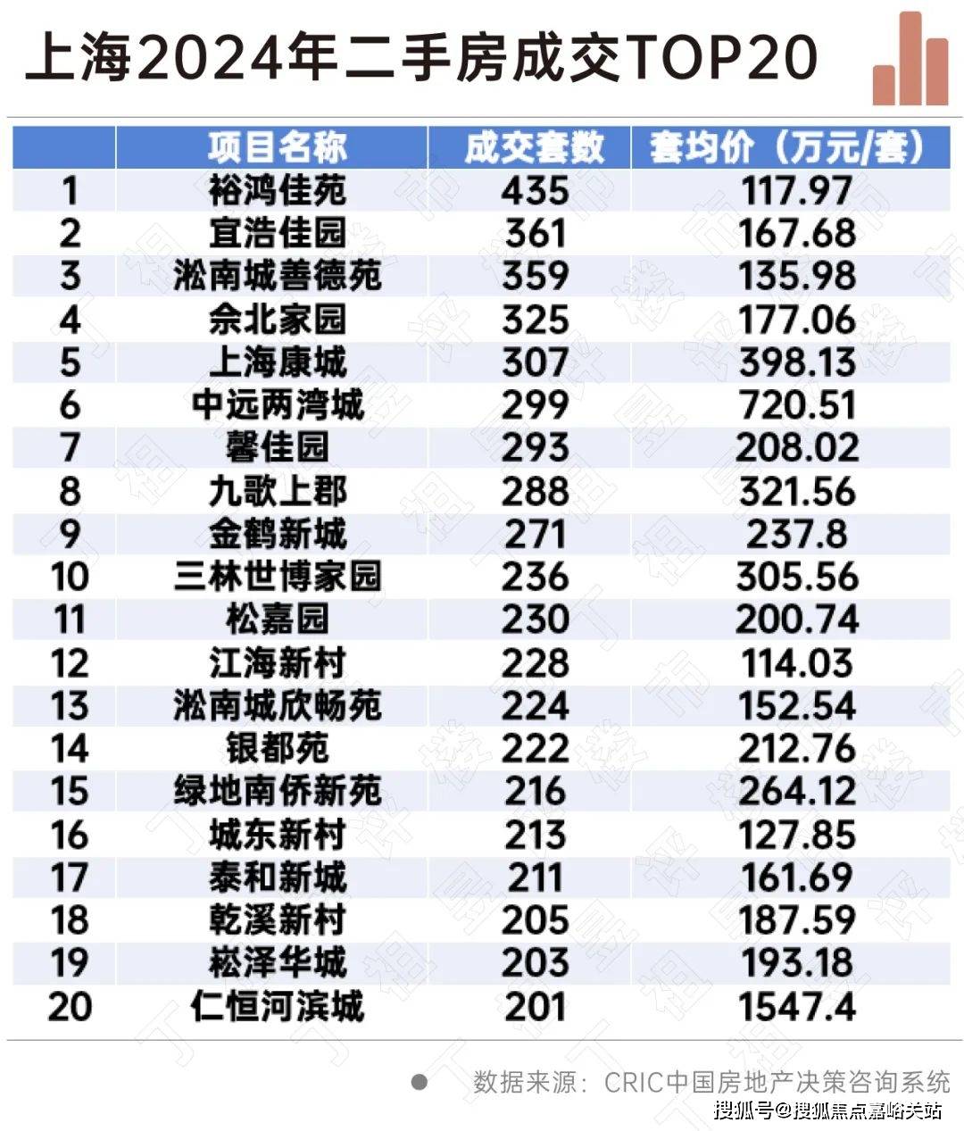 楼盘欢迎您-小区环境-户型-价格-地址-楼盘详情-周边配套-售楼处电话-交房时间不朽情缘平台登录入口祥和王宫(售楼处)首页网站-​祥和王宫销售中心(营销中心)-(图8)