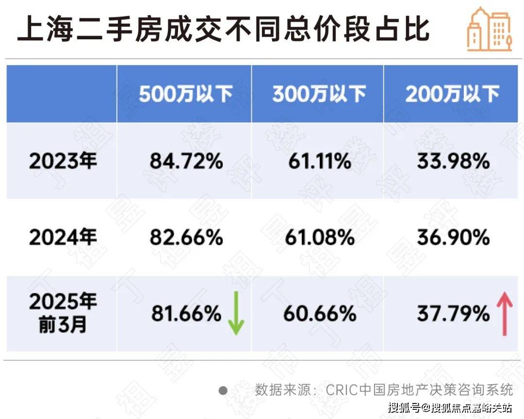 楼盘欢迎您-小区环境-户型-价格-地址-楼盘详情-周边配套-售楼处电话-交房时间不朽情缘平台登录入口祥和王宫(售楼处)首页网站-​祥和王宫销售中心(营销中心)-(图10)