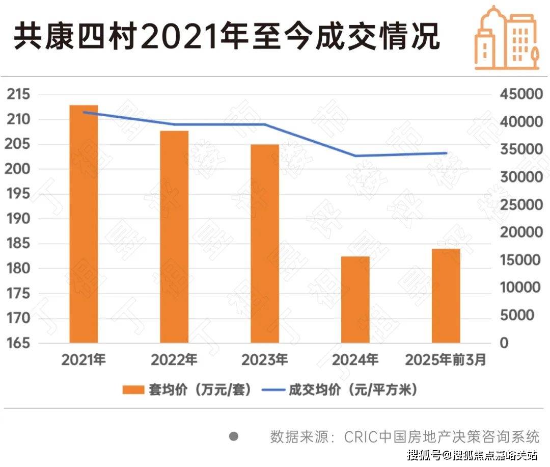 楼盘欢迎您-小区环境-户型-价格-地址-楼盘详情-周边配套-售楼处电话-交房时间不朽情缘平台登录入口祥和王宫(售楼处)首页网站-​祥和王宫销售中心(营销中心)-(图15)