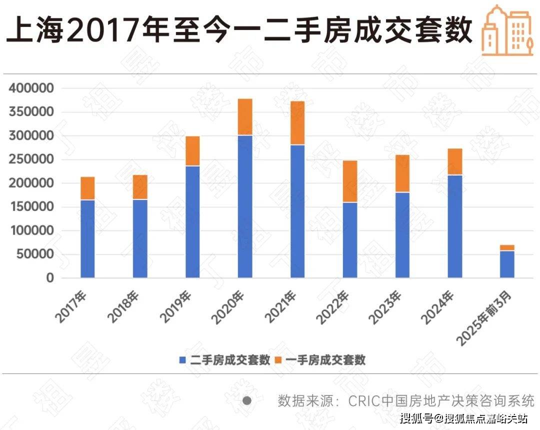 楼盘欢迎您-小区环境-户型-价格-地址-楼盘详情-周边配套-售楼处电话-交房时间不朽情缘平台登录入口祥和王宫(售楼处)首页网站-​祥和王宫销售中心(营销中心)-(图18)