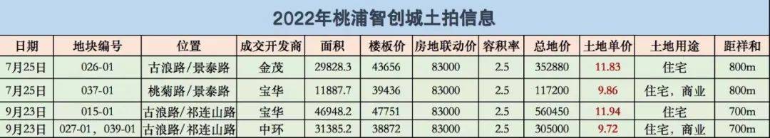 楼盘欢迎您-小区环境-户型-价格-地址-楼盘详情-周边配套-售楼处电话-交房时间不朽情缘平台登录入口祥和王宫(售楼处)首页网站-​祥和王宫销售中心(营销中心)-(图20)